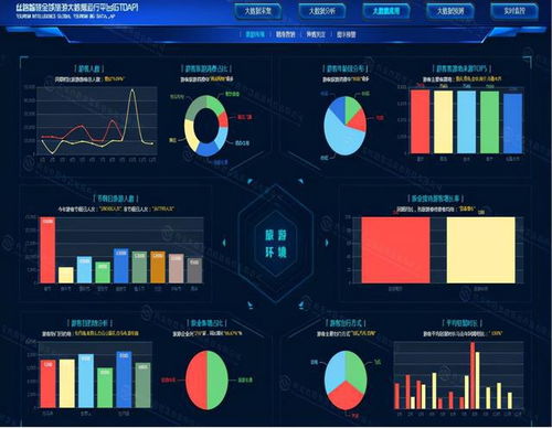 大數(shù)據(jù)時代會計師事務(wù)所審計風(fēng)險防范 數(shù)據(jù)處理與存儲支持服務(wù)的關(guān)鍵作用